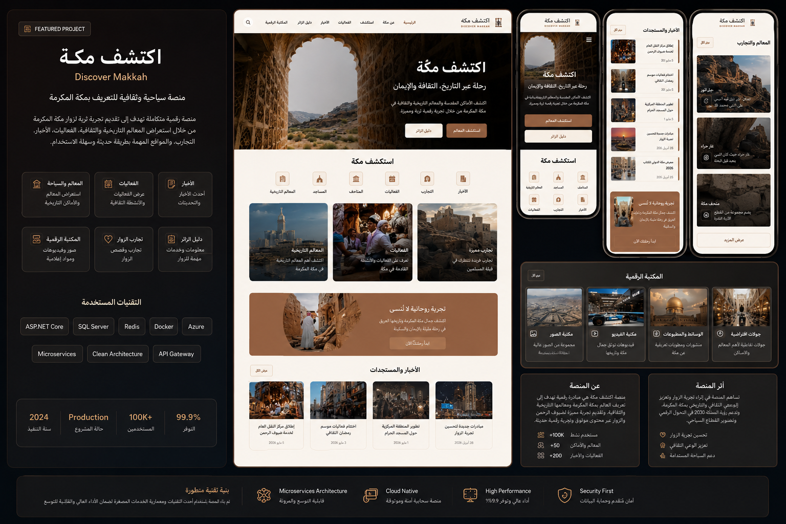 Discover Makkah Tourism Experience screenshot 1